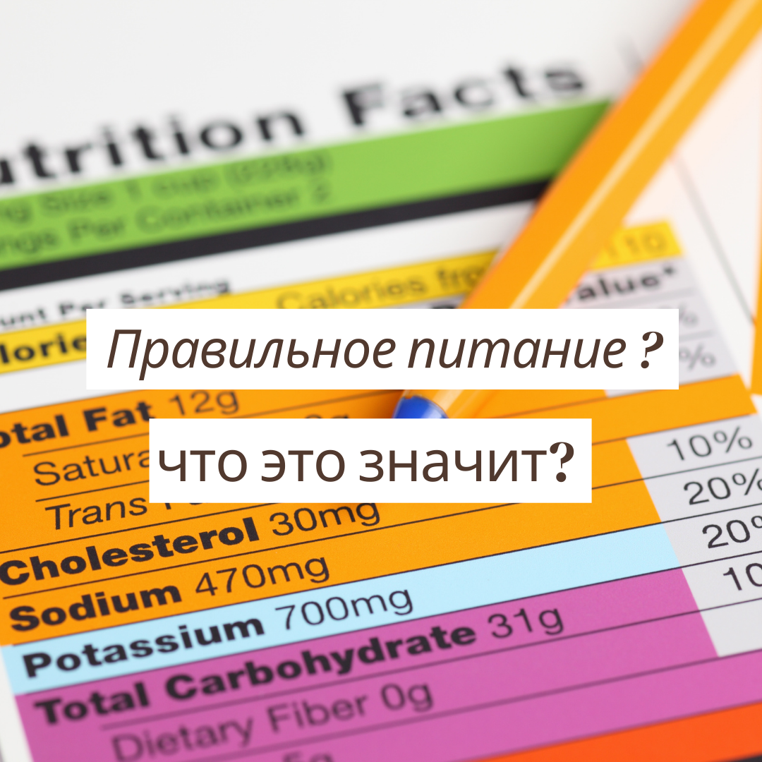Правильное питание: мифы и реальность
