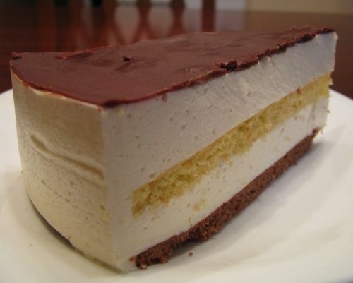 ���� ������� ������ � ����������