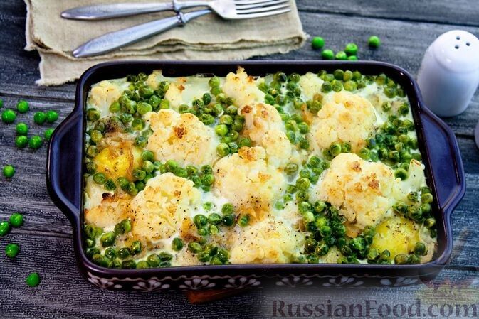 ������ ���������� ����: ������� ������� ��� �������� �������������