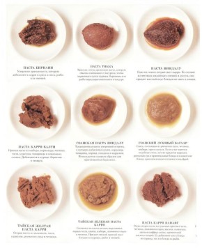 �����: ��������� � ������������ �� ����� �����