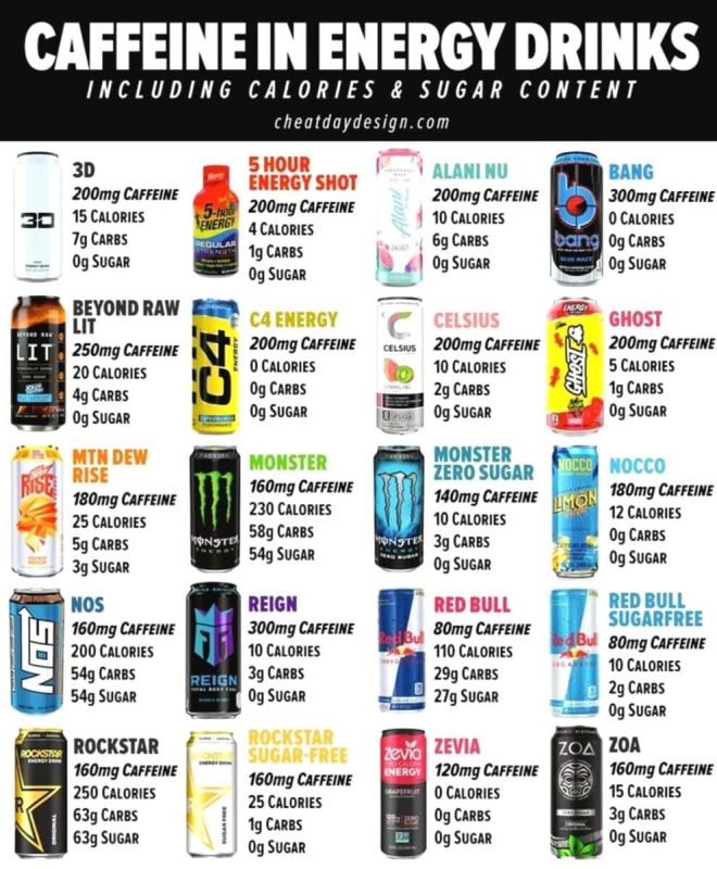 ��� �������� ��� ���������: �������� ����������� � ���������� �������